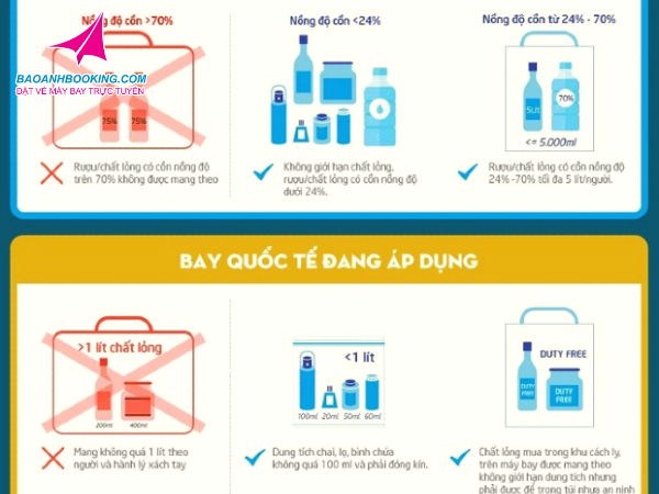 Chất lỏng trên 100ml