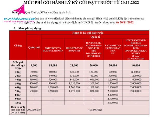 Bảng giá tham khảo
