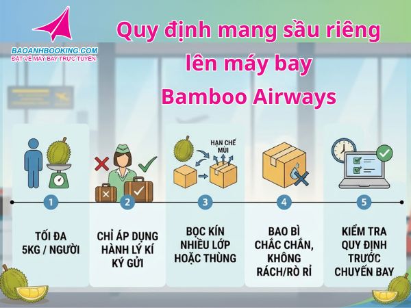 Quy định mang sầu riêng lên máy bay của Bamboo Airways