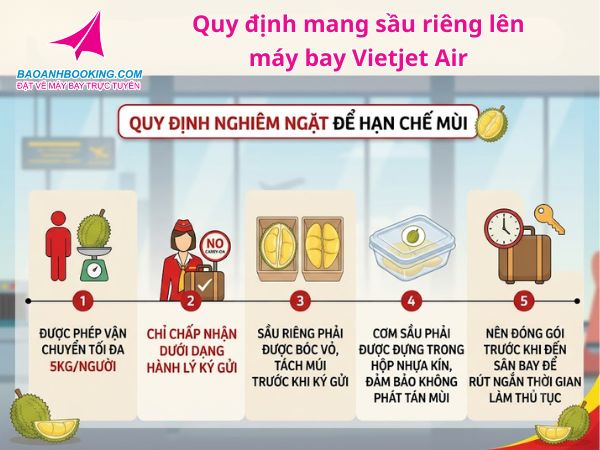 Quy định mang sầu riêng lên máy bay của Vietjet Air