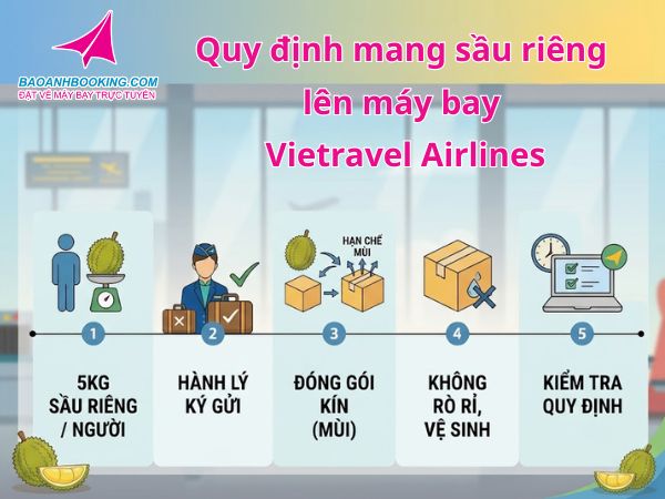 Quy định mang sầu riêng lên máy bay của hãng Vietravel Airlines