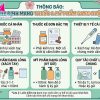 Những đồ không được mang lên máy bay sang Nhật