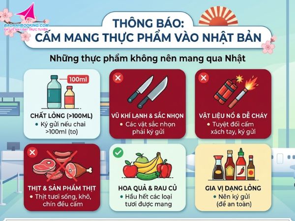 Các nhóm thực phẩm cần lưu ý khi nhập cảnh Nhật Bản