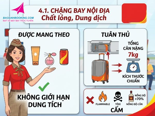 Quy định mang chất lỏng trong hành lý xách tay Vietjet Air