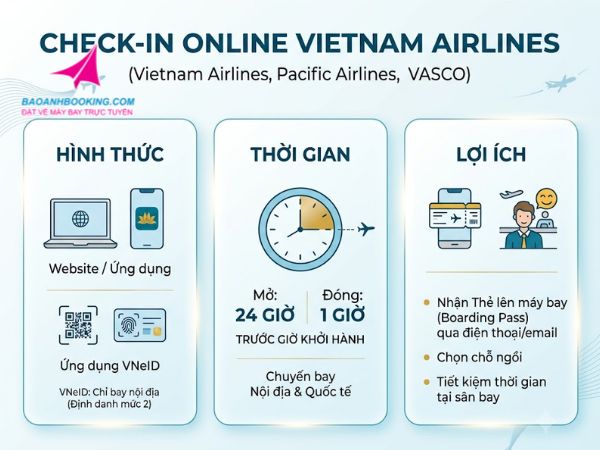 Cách check-in online Vietnam Airlines