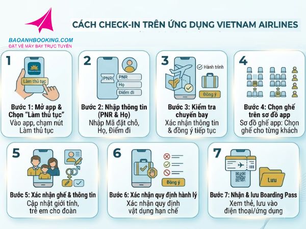 Cách check-in trên ứng dụng VietnamAirlines
