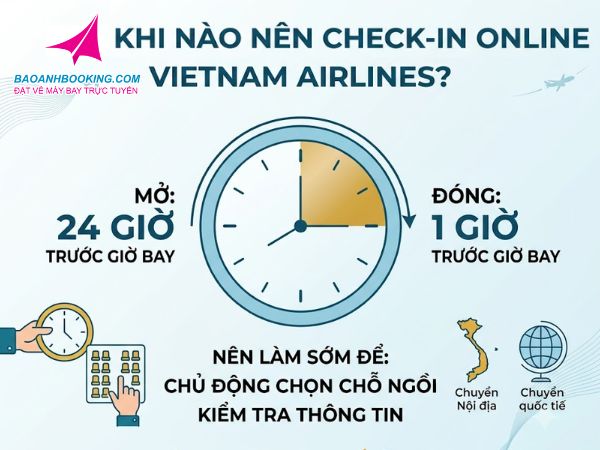 Khung giờ check-in online Vietnam Airlines