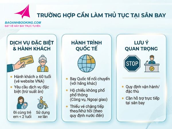 Những trường hợp không được check-in online