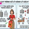 hành lý xách tay của Vietjet Air